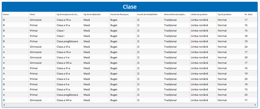 Clase